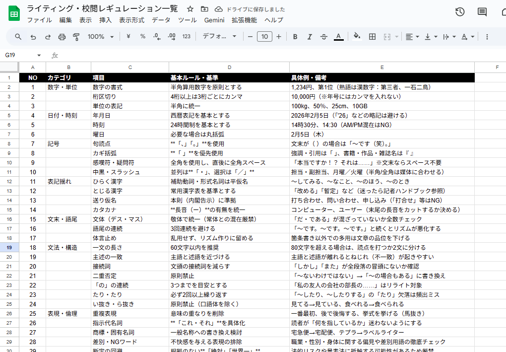 手順③ 事前に用意したレギュレーションシートを読み込ませる