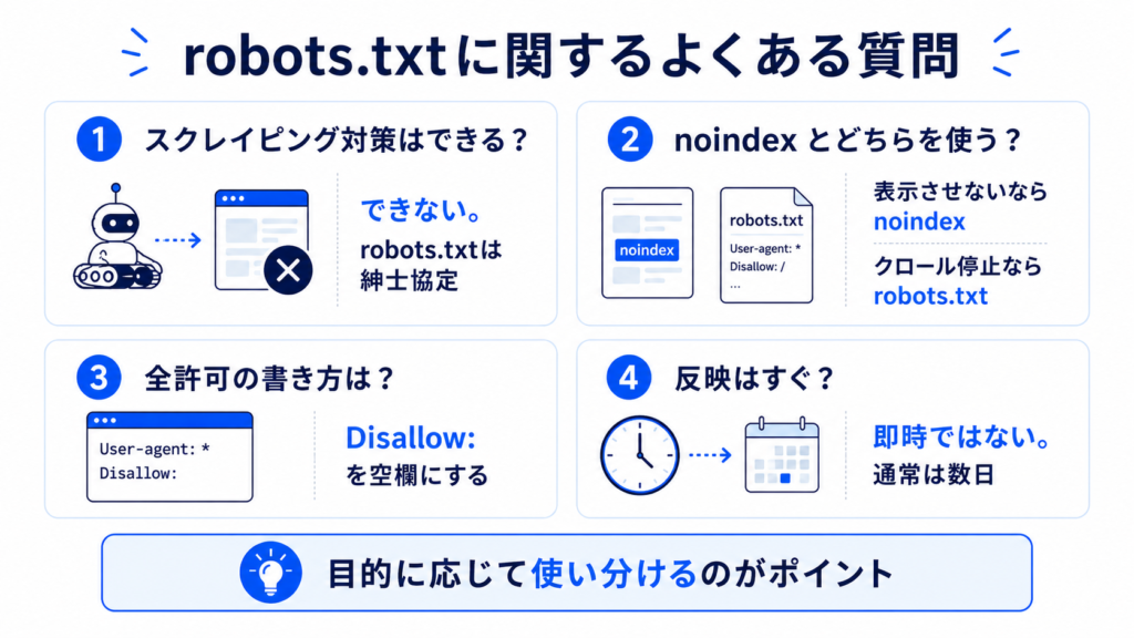 robots.txtに関するよくある質問